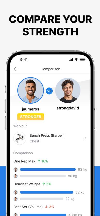 Hevy - Workout Tracker Gym Log