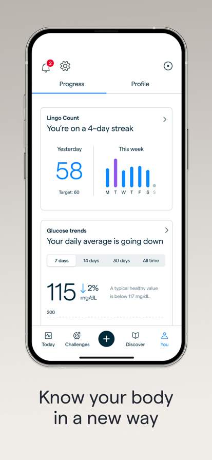 Lingo by Abbott