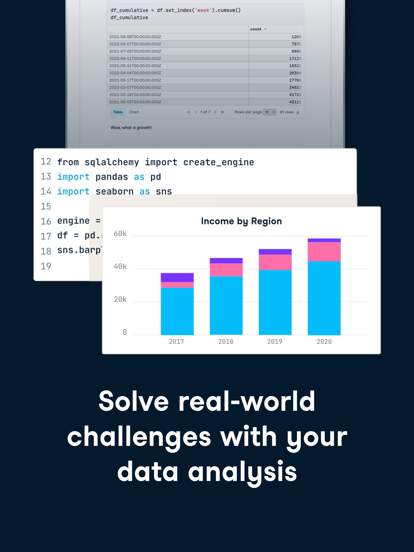 DataCamp | Data, AI and Coding