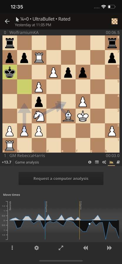 lichess • Online Chess