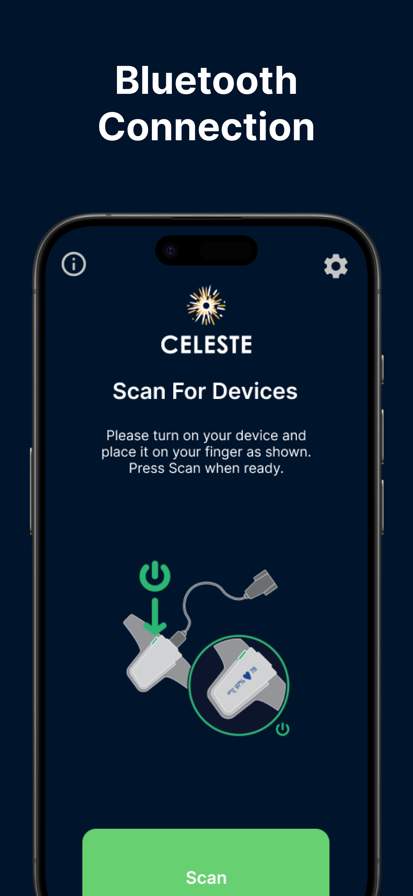 Celeste Sleep