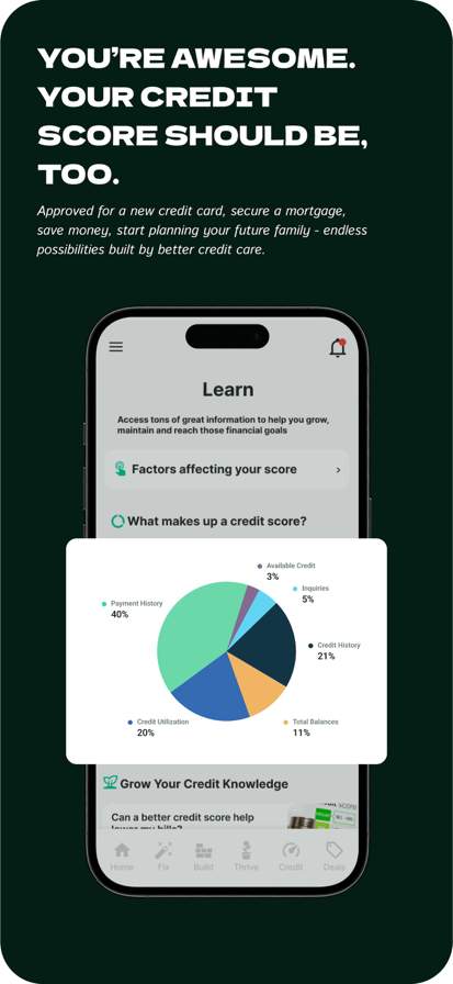 Build & Fix Credit: Dovly AI