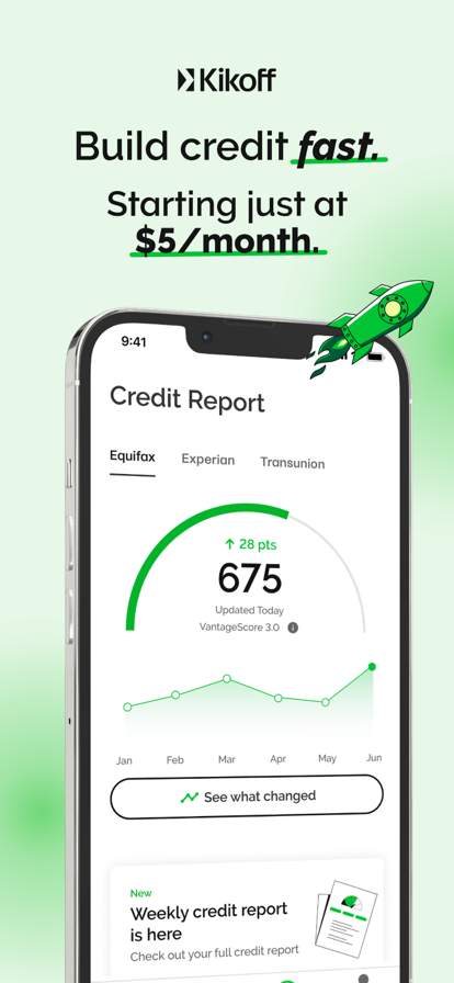 Kikoff – Build Credit Quickly