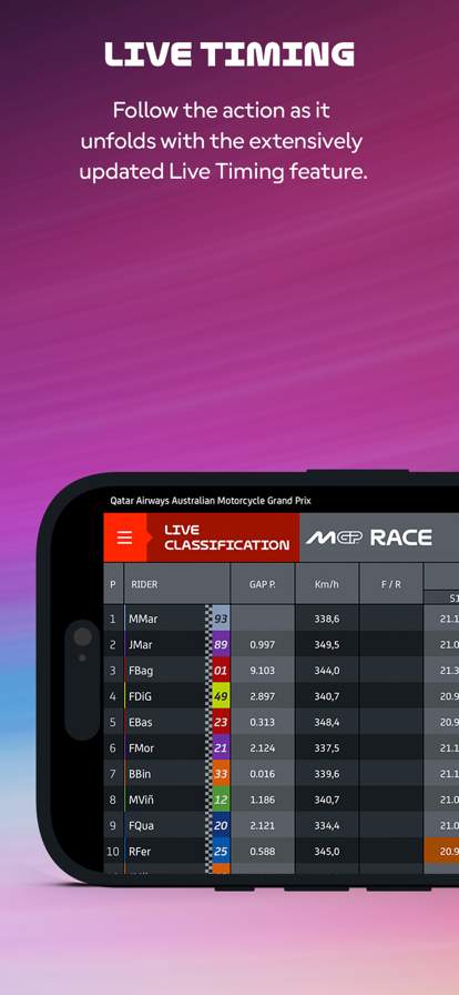 MotoGP™