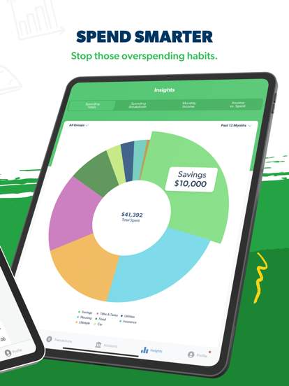 EveryDollar: Budget Management