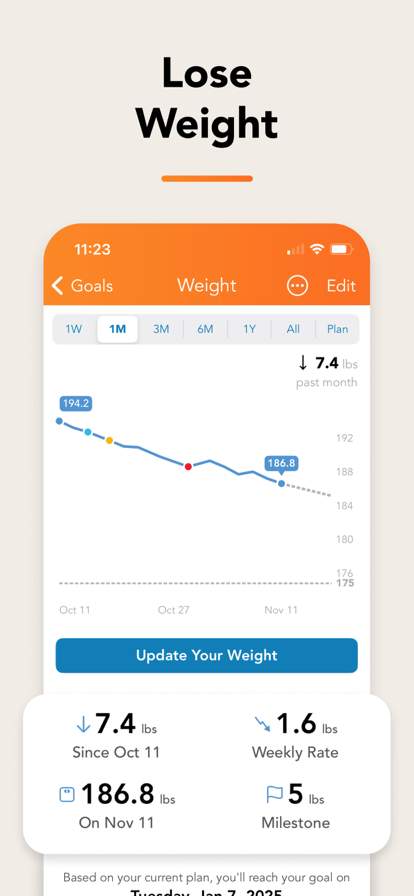 Lose It! – Calorie Counter