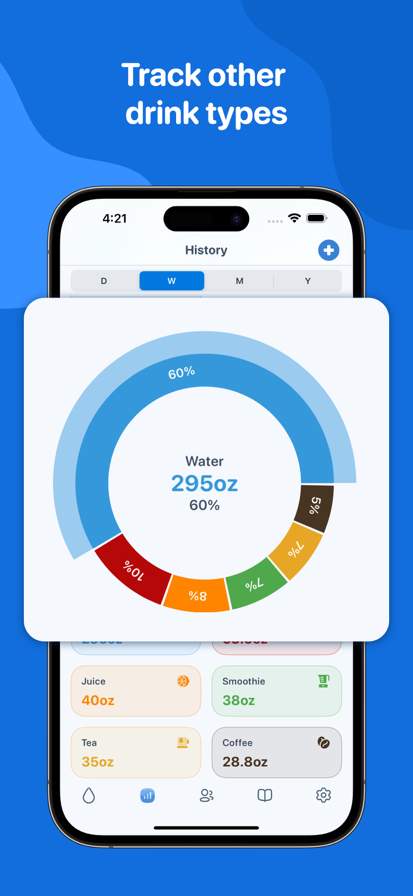 Water Tracker by WaterMinder®