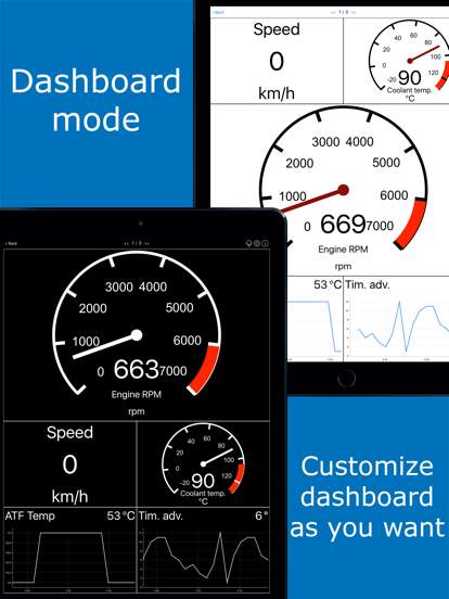 Car Scanner ELM OBD2