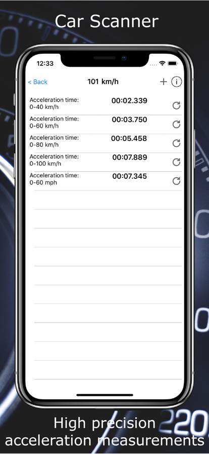 Car Scanner ELM OBD2
