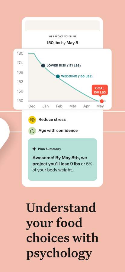 Noom Weight Loss, Food Tracker