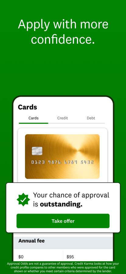 Intuit Credit Karma