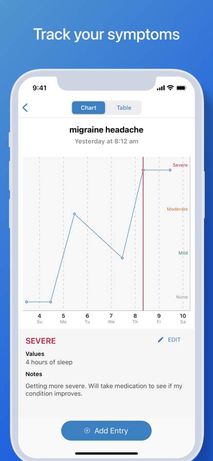 WebMD: Symptom Checker