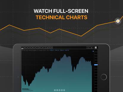 Investing.com: Stock Market