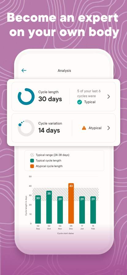 Clue Period Tracker & Calendar