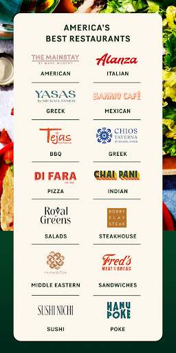 Wonder: Food Delivery