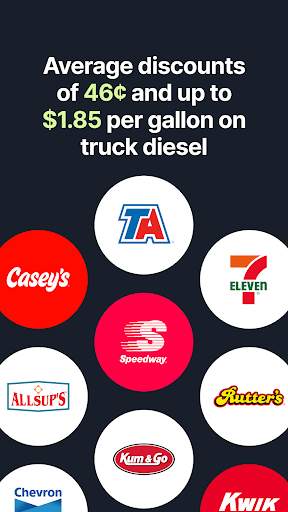 AtoB: Find and Save on Fuel