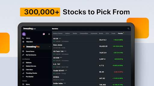 Investing.com: Stock Market