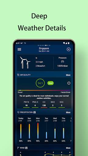 Local Weather Forecast - Radar