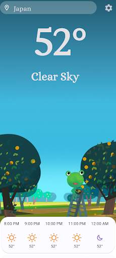 Froggy Weather