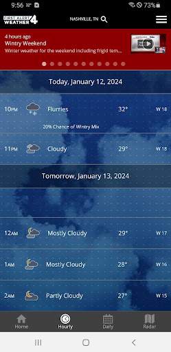 WSMV 4 FIRST ALERT Weather
