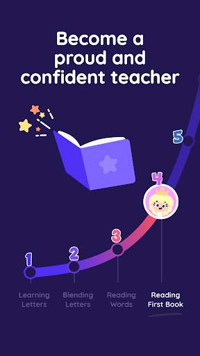 Learn to Read: Reading.com