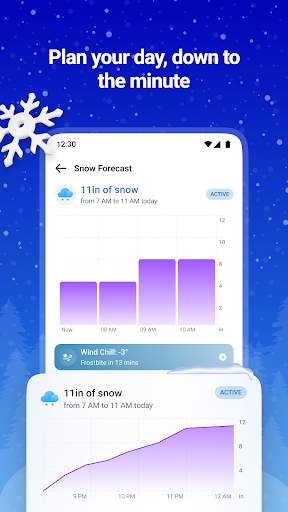 1Weather Forecasts & Radar