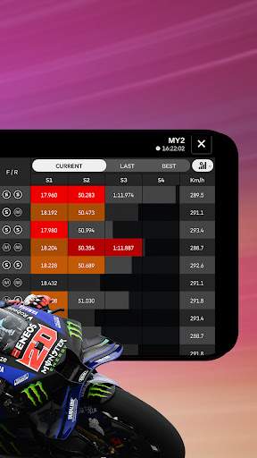 MotoGP™