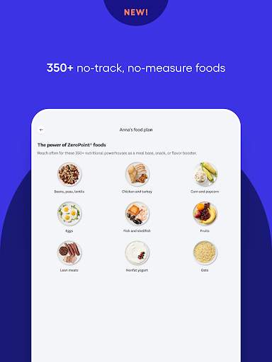 WeightWatchers Program