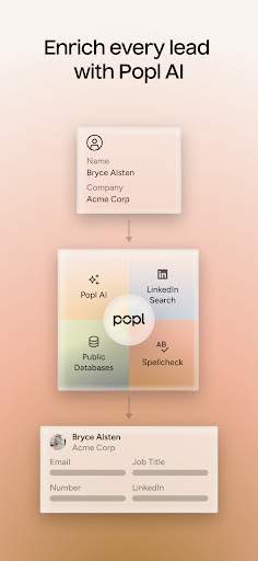 Popl: Digital Business Card