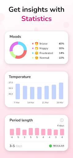 Period Tracker and Calendar