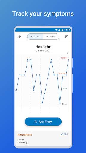 WebMD: Symptom Checker