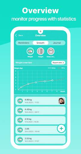 Annie Baby Monitor: Nanny Cam
