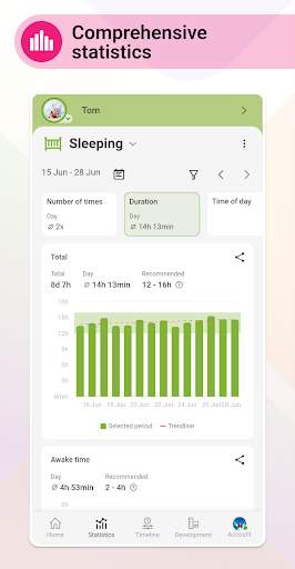 Baby Daybook - Newborn Tracker