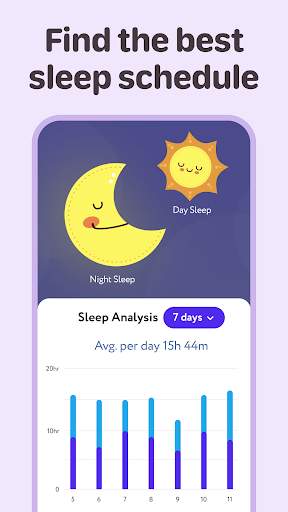 Baby Breast Feeding Tracker