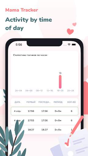 Contraction timer & kick count
